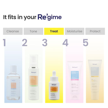 RE' EQUIL Daily Brightening Serum | 10% Vitamin C Serum | Reduces Dark Spots | Reverses Sun Damage | Enhances Skin's  Glow | For All Skin Types | 25 Ml
